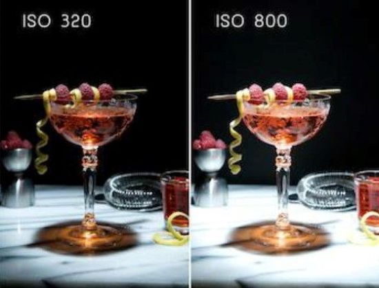 Что такое ISO в фотоаппарате?