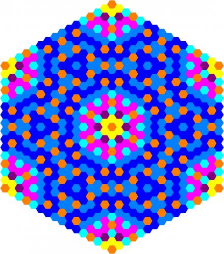 1581790530