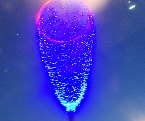 �������������� ����